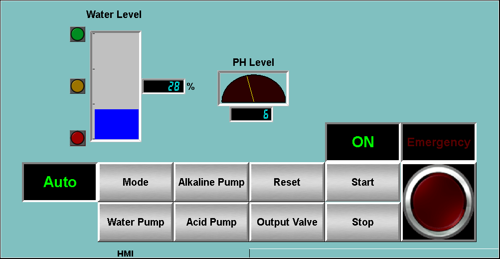 Water Treatment System
