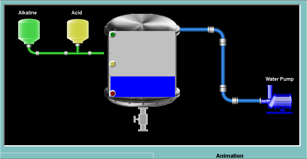 Water Treatment Panel